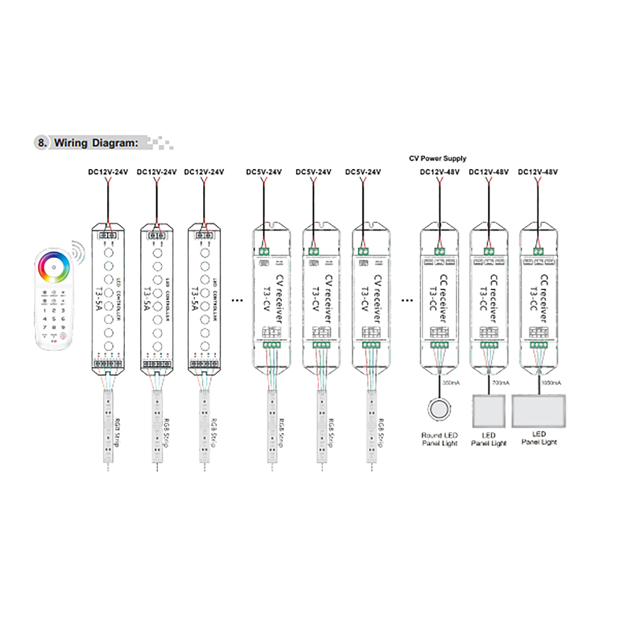 Touch RGB 2.4GHz RF Remote Control.5Vdc Built-in Lithium Battery, 30 range, IP20. T3  LTECH Remote Control